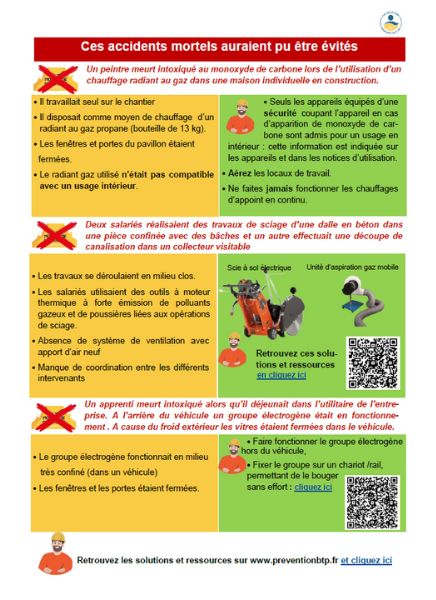 Les dangers de l'intoxication au monoxyde de carbonne